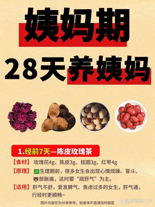 经期喝什么能减肥