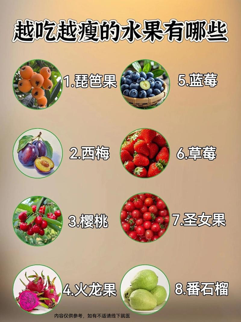 减肥吃点什么水果好