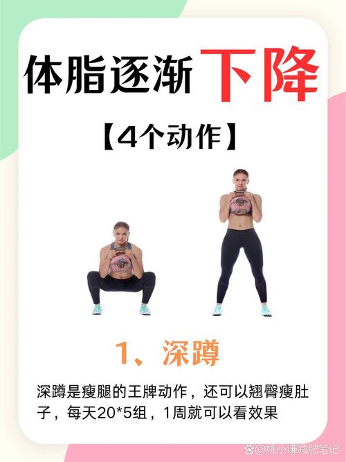 瘦的人适合做什么运动减肥