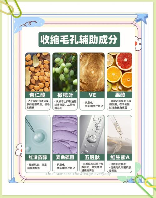 毛孔粗大有什么办法