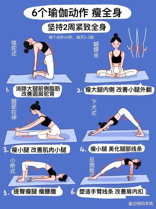 什么样的动作可以减肥