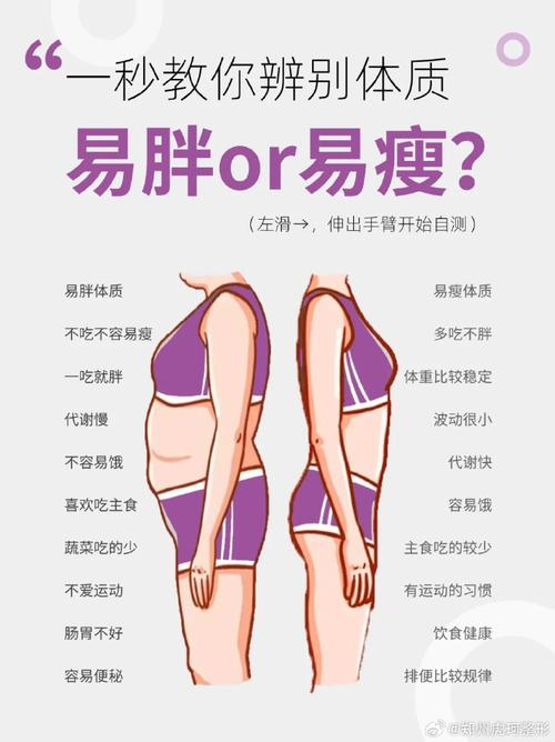 什么体质减肥不好瘦