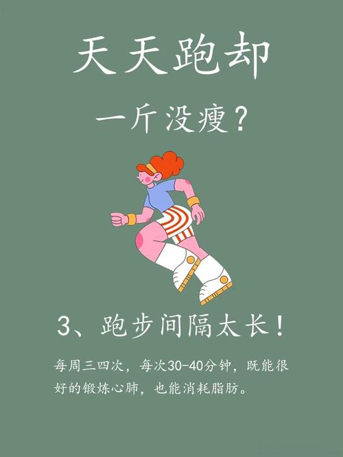 什么时间跑步才能减肥效果