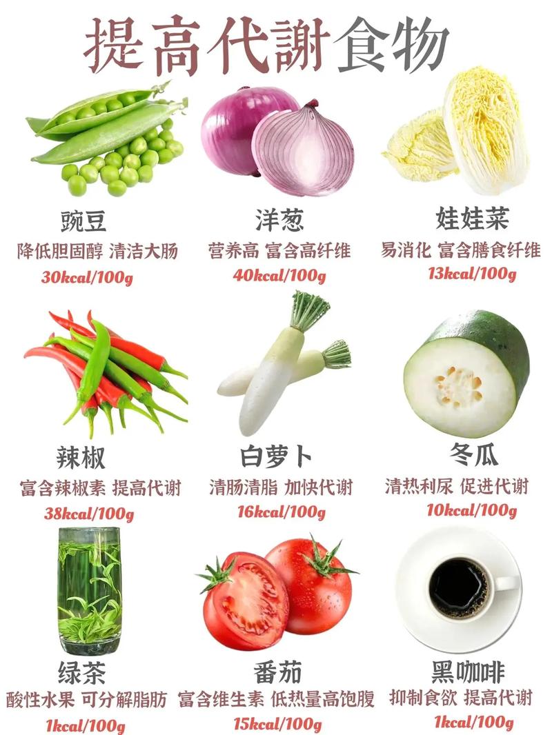 什么东西吃了容易减肥吗