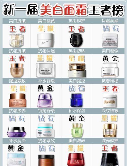 美白涂什么