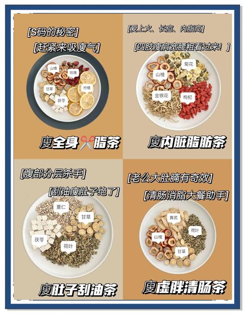 什么茶能减肥效果好吗