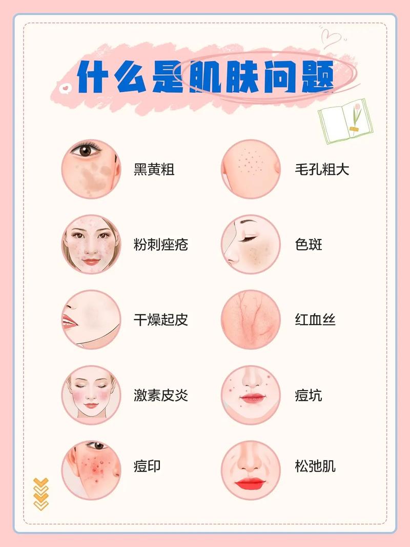 为什么要美容