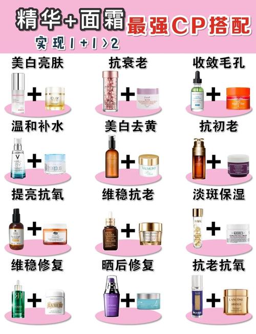 两种精华怎么搭配