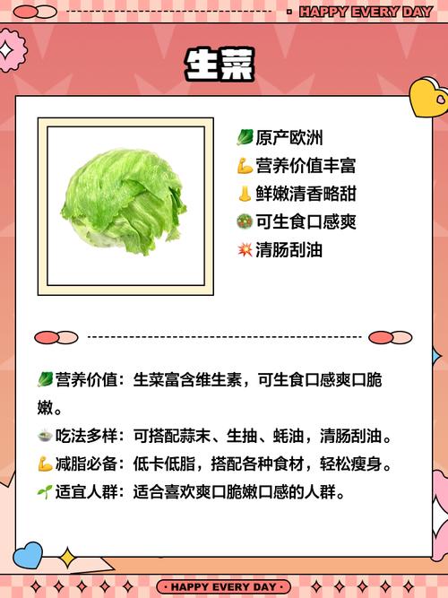 什么菜可以生吃还减肥吗