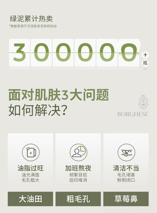 贝佳斯的清洁面膜怎么样