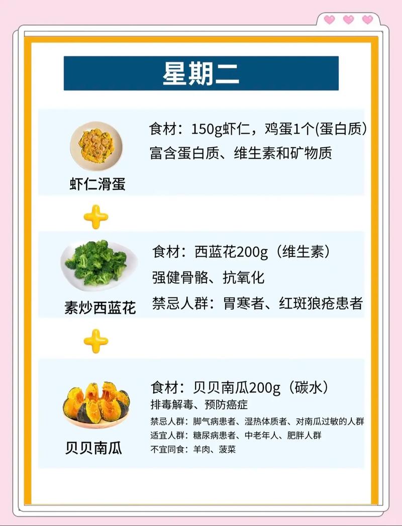 什么盐减肥