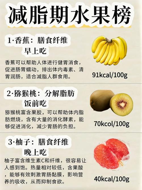 去健身减肥应该吃什么水果