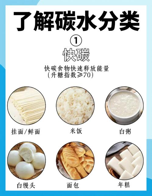 用什么代替大米饭减肥