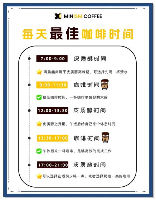 咖啡什么时候喝比较好