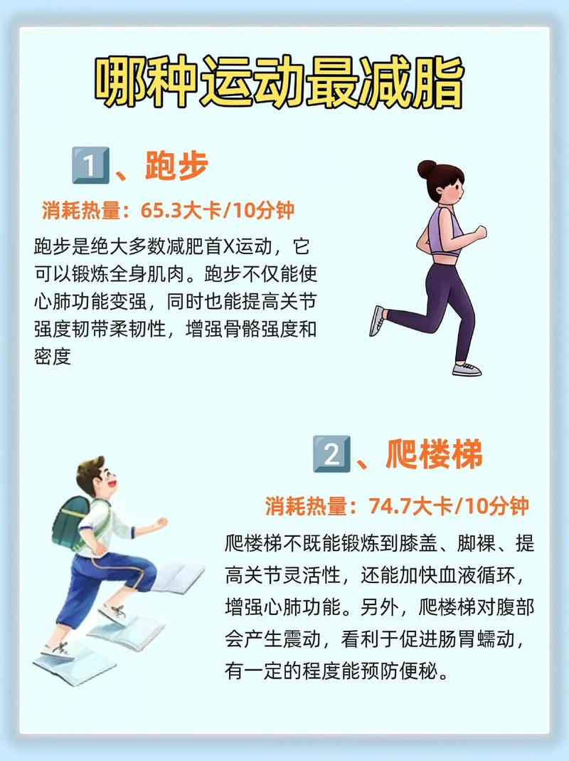 男人什么运动减肥最快最有效
