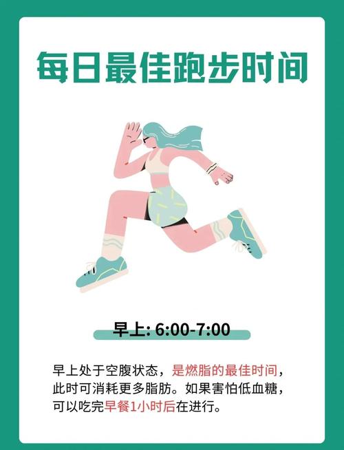 减肥最佳跑步时间是什么时候