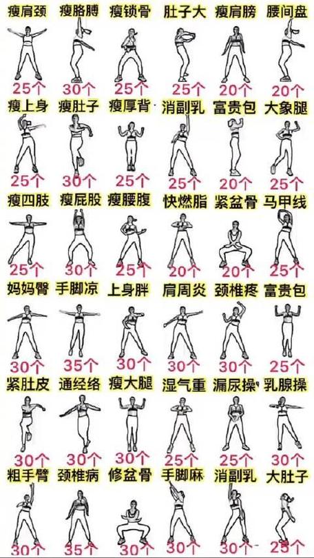 什么时间跳减肥操效果最好
