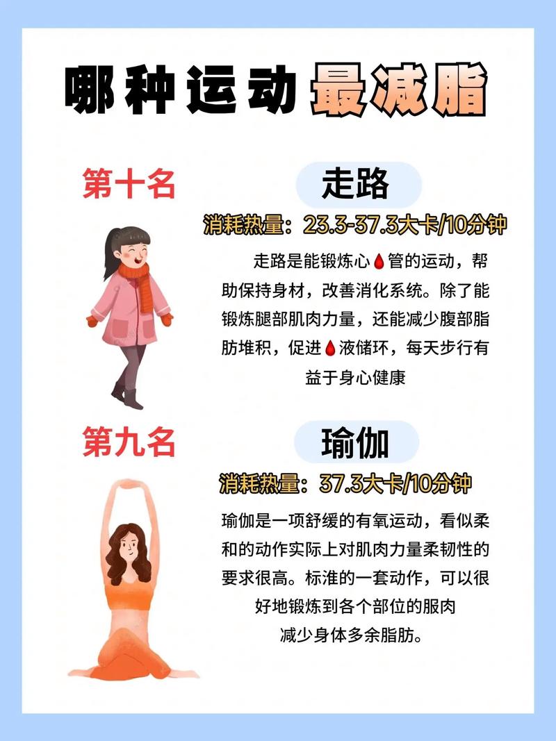 早上起来适合什么运动减肥