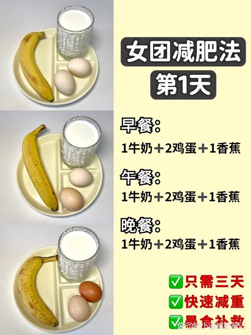 最好减肥的方法是什么