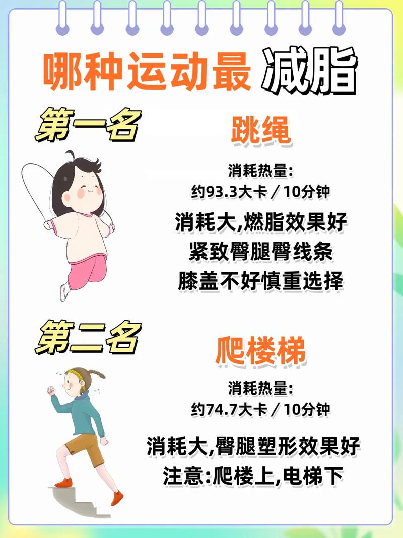 有什么运动减肥
