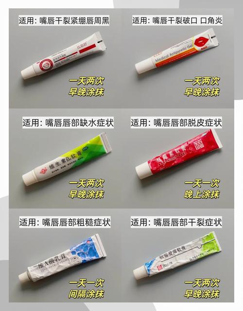 嘴唇干裂脱皮用什么药