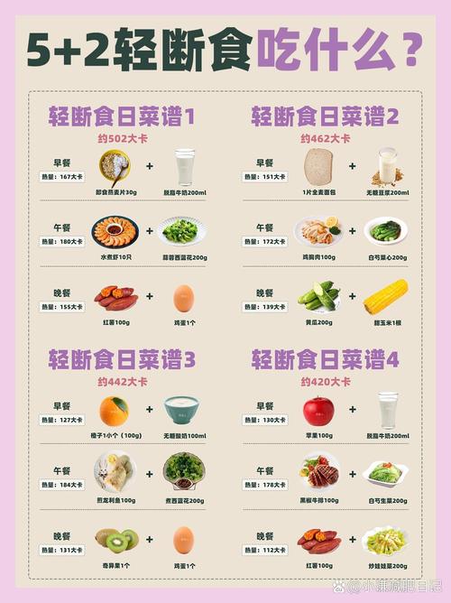 慢跑前吃什么更能减肥