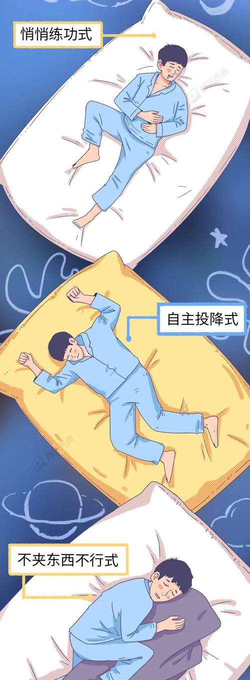 什么样的睡姿减肥