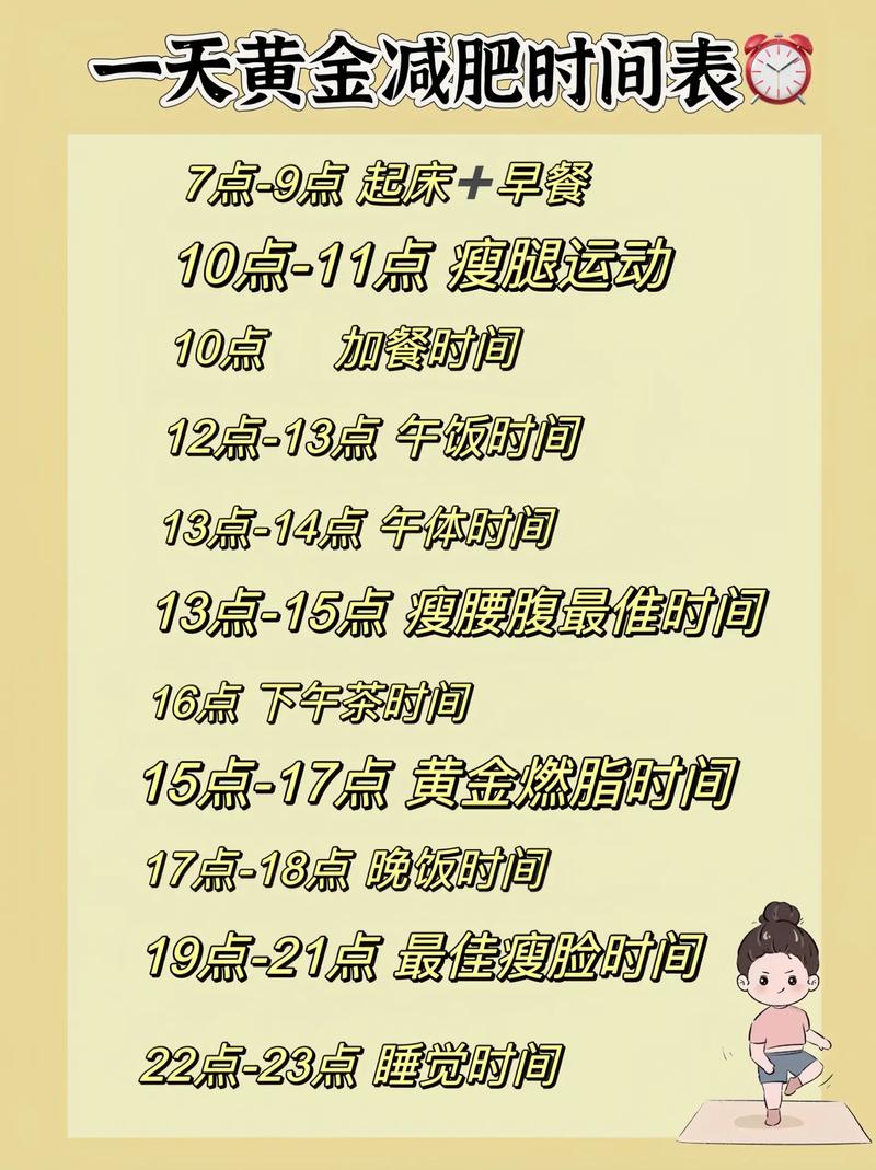 人什么时间睡觉减肥