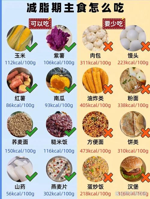 减肥途中吃什么好