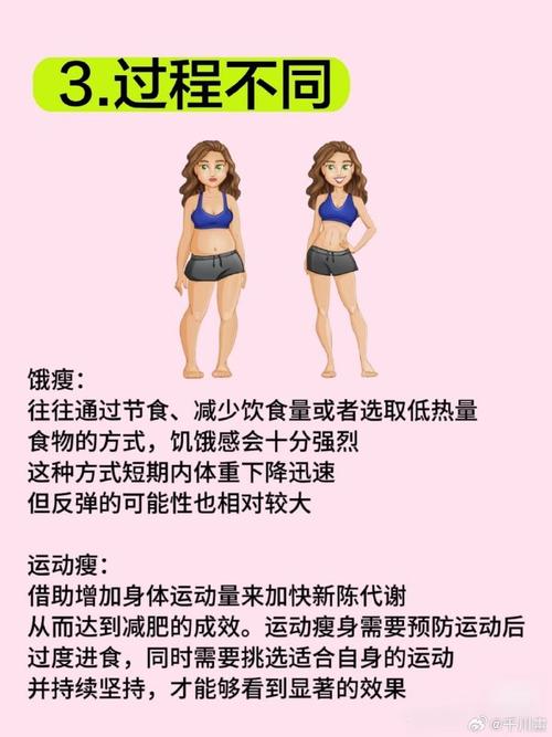 为什么节食减肥瘦的最快的是腹部