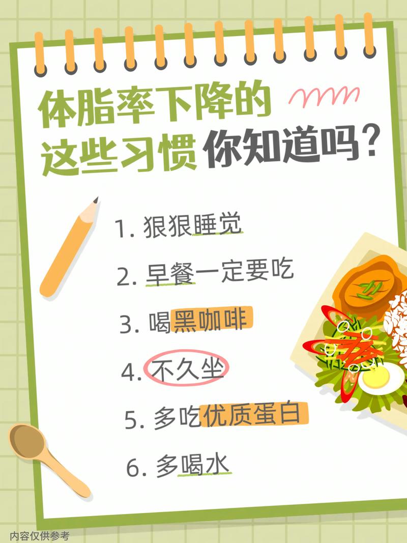 代餐是什么减肥原理