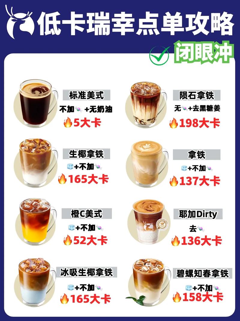 想减肥早上喝什么咖啡