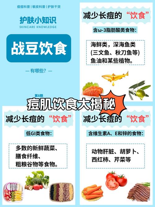 起痘吃什么好