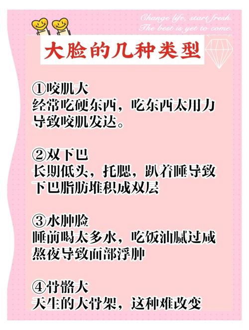 为什么减肥脸变小了