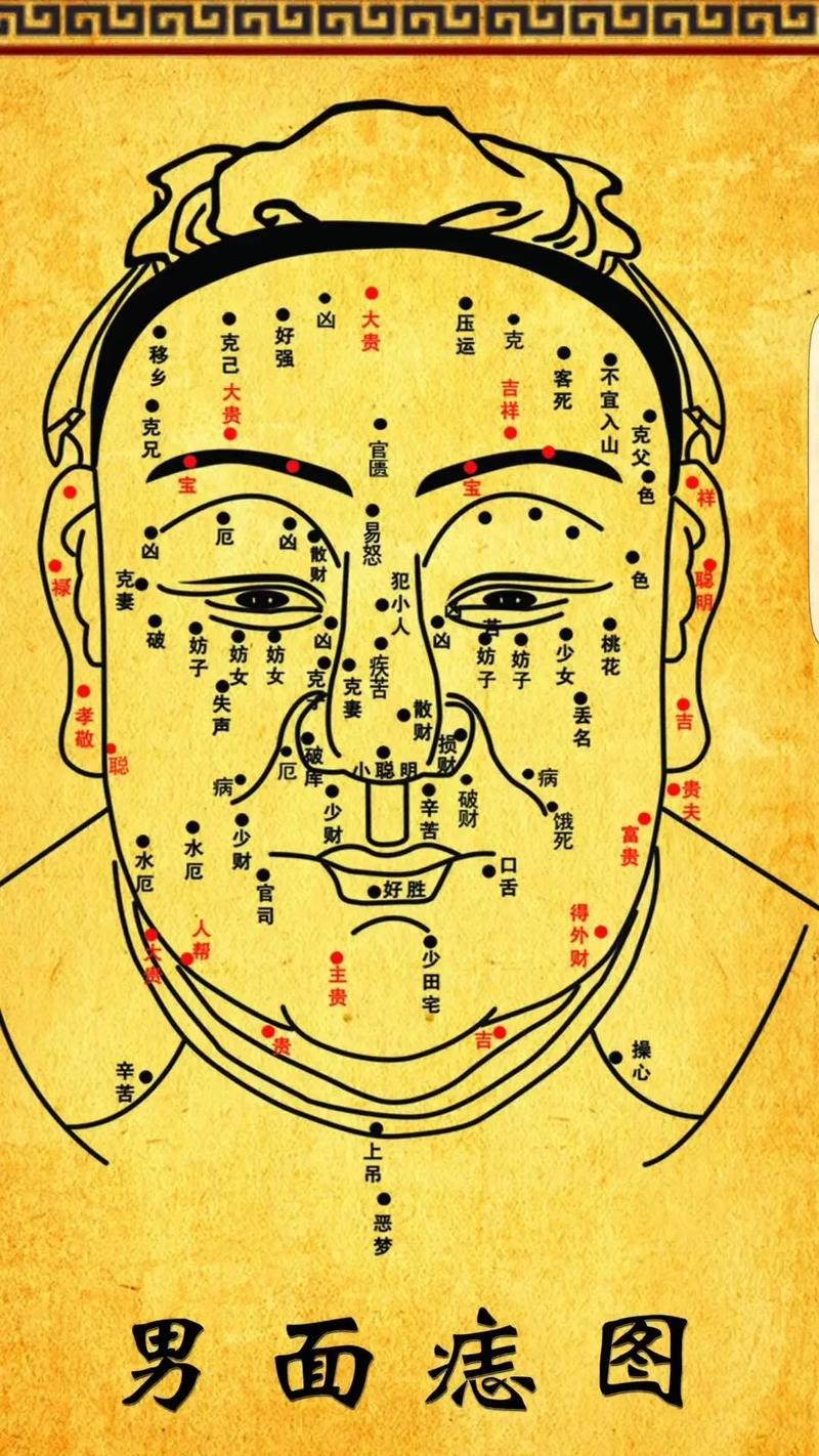 脸上什么痣不能取