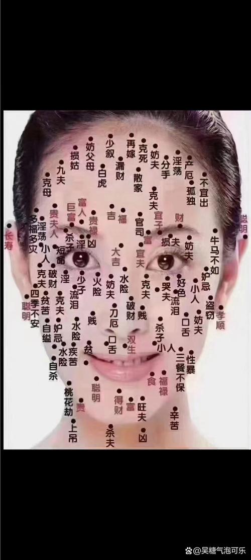 脸上什么痣不能取