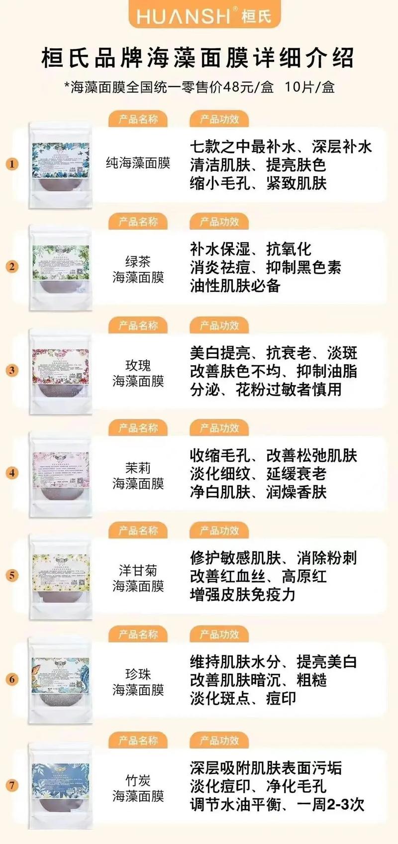 怎么样面膜是安全性