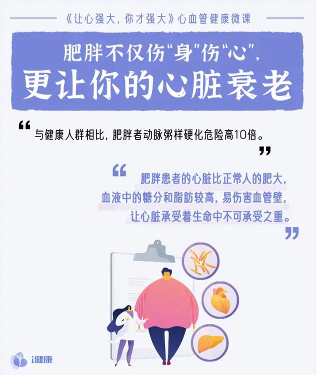 减肥一般会得什么病