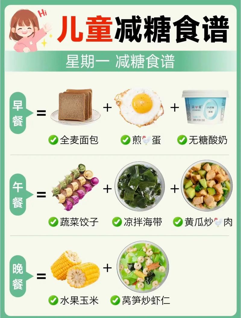 小学生喝什么减肥