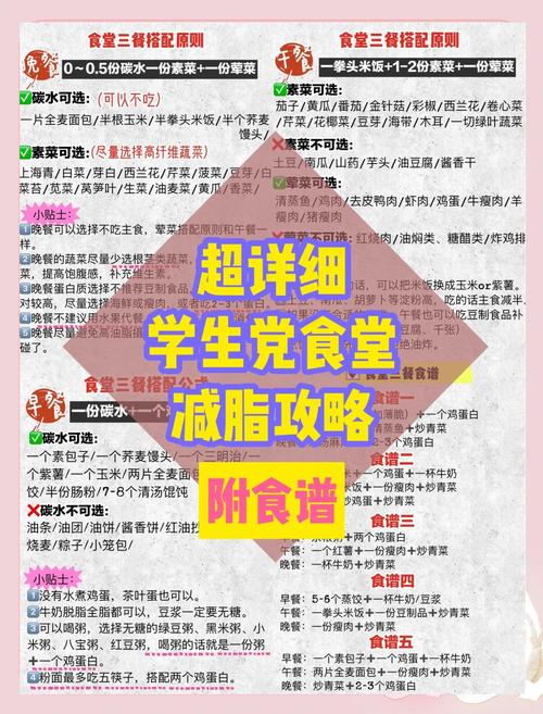 小学生喝什么减肥