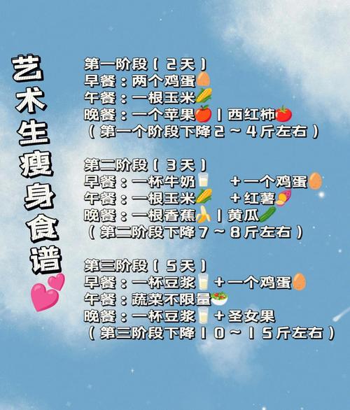 什么舞会减肥