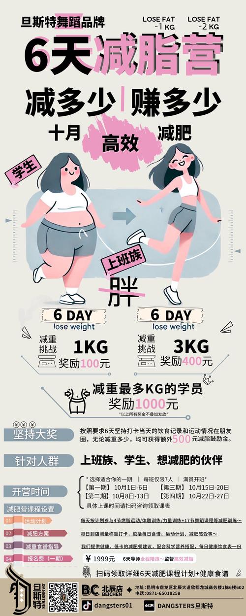 什么舞会减肥