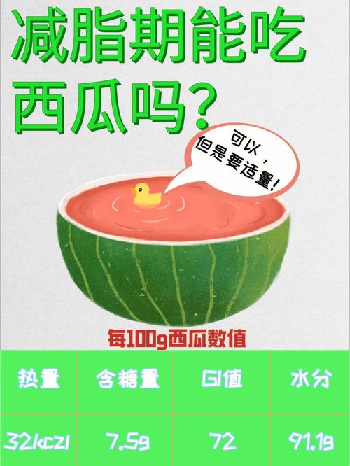 减肥期间为什么不可以吃瓜类