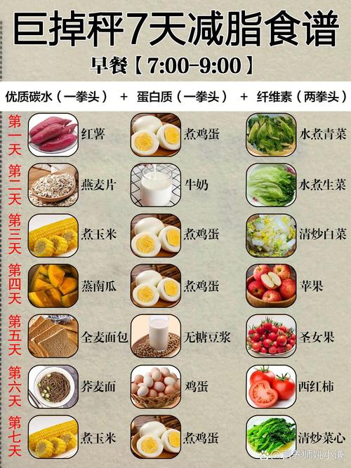 减肥搭配什么主食