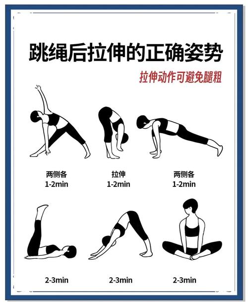 什么样的跳绳最减肥