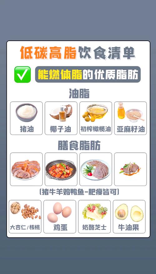 吃什么食物不增肥可以减肥