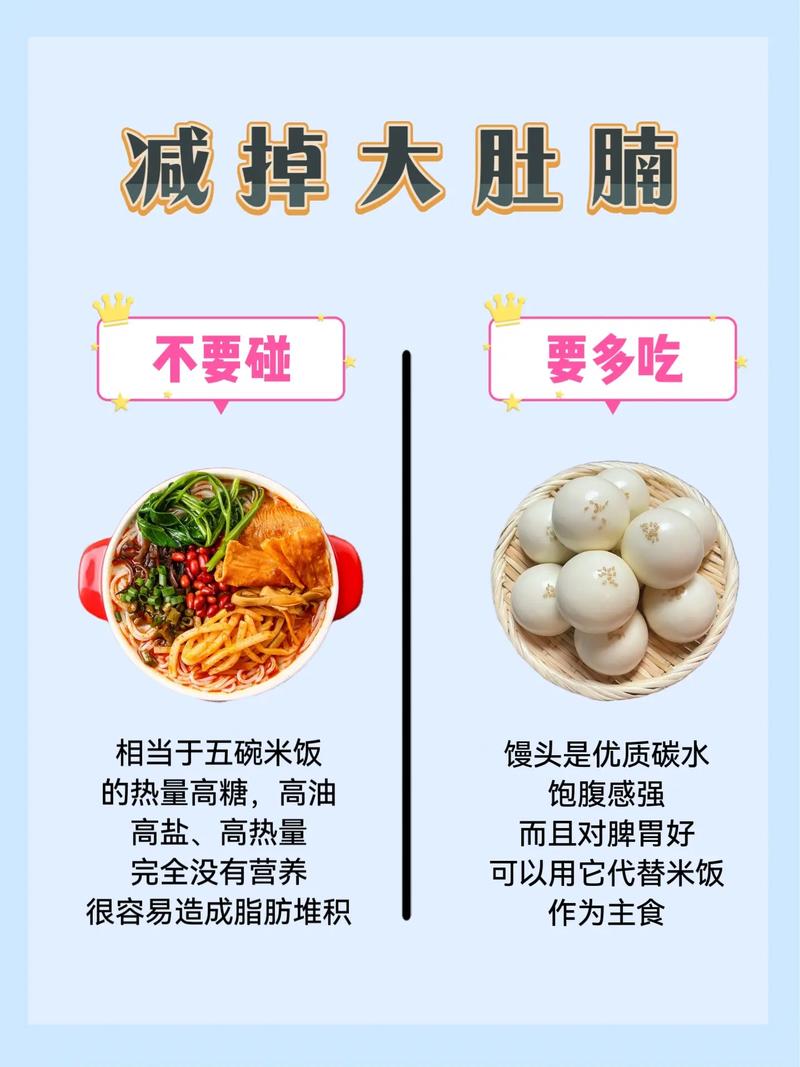 为什么吃的多还可以减肥