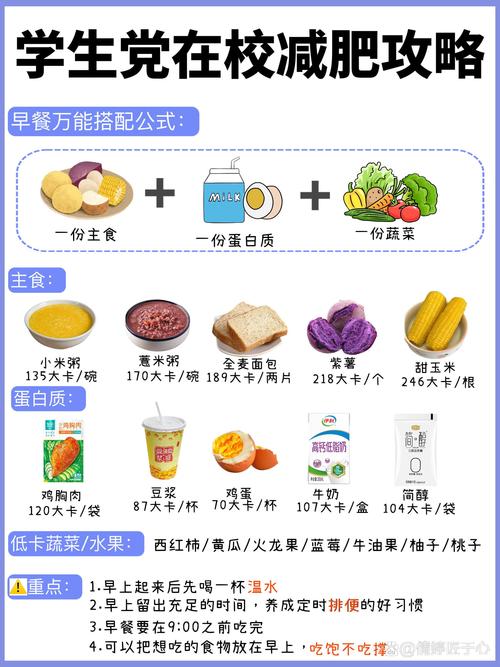 学生吃什么食物减肥