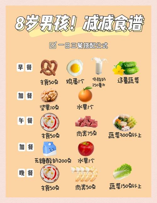 儿童怎么减肥最快最有效的方法是什么