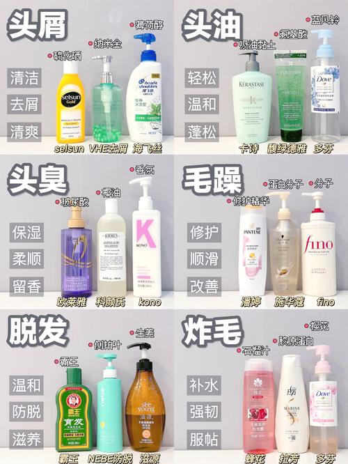 头皮屑用什么洗发水好